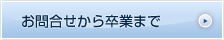 お問合せから卒業まで
